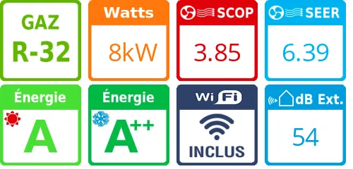 Climatiseur tri split Energy Pro Plus 4AMW81U4RAA, Tailles 25 + 25 + 35 - Product features image