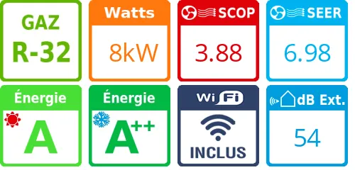 Climatiseur tri split Energy Pro Plus 4AMW81U4RAA, Tailles 25 + 35 + 35 - Product features image