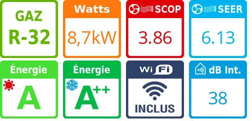 Climatiseur tri split Energy Pro Plus 4AMW105U4RAA, Tailles 25 + 25 + 35 - Product features image