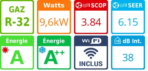 Climatiseur tri split Energy Pro Plus 4AMW105U4RAA, Tailles 25 + 35 + 35 - Product features image