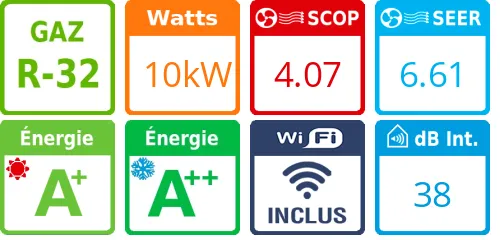 Climatiseur quadri split Energy Pro Plus 4AMW105U4RAA, Tailles 25 + 25 + 35 + 35 - Product features image