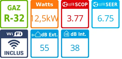 Climatiseur quadri split Energy Pro Plus 5AMW125U4RTA, Tailles 35 + 35 + 35 + 35 - Product features image