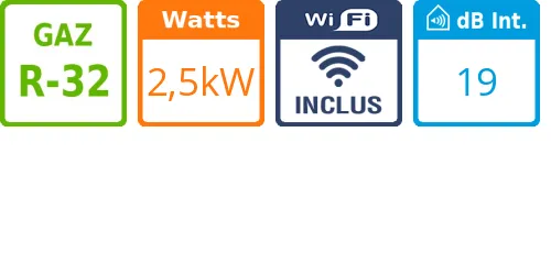 Split mural Etherea - 2,5 kWatts Graphite - Panasonic - Réf : CS-XZ25ZKEW-H - Product features image