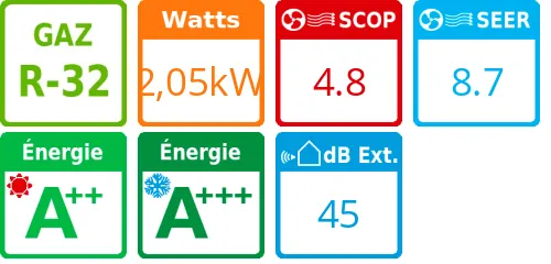 Unité extérieure Etherea 2,05 kWatts - Panasonic - Réf : CU-Z20ZKE - Product features image