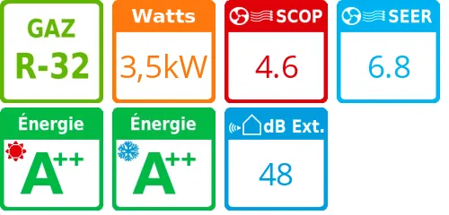 Unité extérieure TZ Ultra-Compact 3,5 kWatts - Panasonic - Réf : CU-TZ35ZKE - Product features image