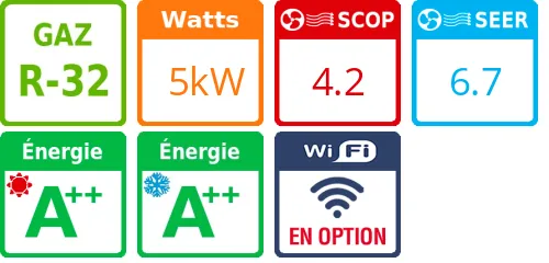 Climatiseur Cassette 360 HEE, 5 kWatts Monophasé - Product features image
