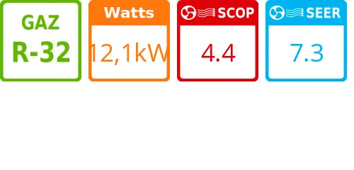 Climatiseur Cassette 360 HEE, 13.2 kWatts Triphasé R32 - Product features image