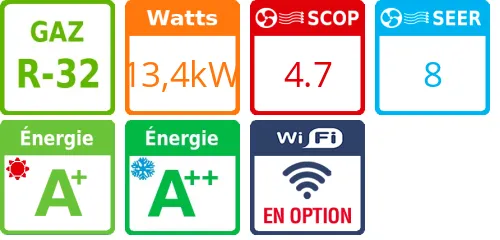 Climatiseur Cassette 4 voies WindFree 900x900 HEE, 13,4 kWatts Triphasé - Product features image