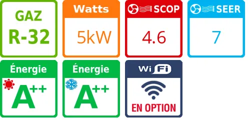 Climatisation gainable Moyenne Pression HEE, 5 kWatts Monophasé - Product features image