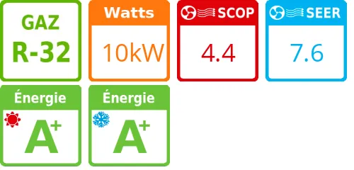 Climatisation gainable Moyenne Pression HEE, 11.2 kWatts Monophasé R32 - Product features image
