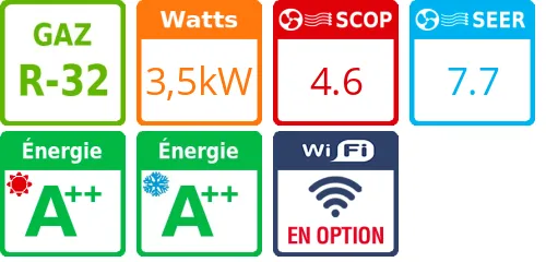 Climatiseur Mural WindFree Avant Tertiaire HEE, 3,5 kWatts Monophasé - Product features image