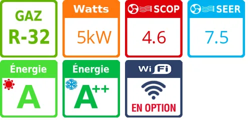 Climatiseur Mural WindFree Avant Tertiaire HEE, 5 kWatts Monophasé - Product features image