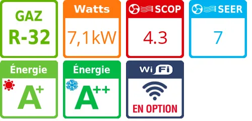 Climatiseur Mural WindFree Avant Tertiaire HEE, 7,1 kWatts Monophasé - Product features image