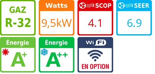 Climatiseur Mural Max HEE, 9,5 kWatts Monophasé - Product features image