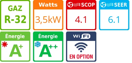 Climatiseur Console HEE, 3,5 kWatts - Product features image