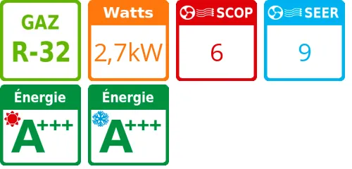 Unité extérieure Amber 9 3 kWatts - R32 - Gree - Réf : 3NGR0327 - Product features image