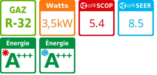Unité extérieure Amber 12 3.81 kWatts - R32 - Gree - Réf : 3NGR0332 - Product features image