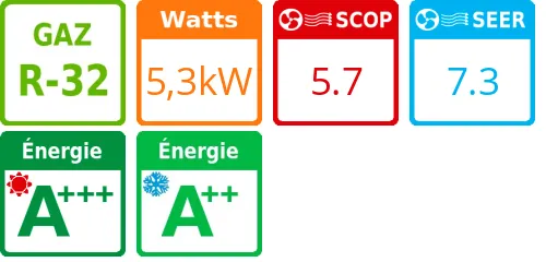 Unité extérieure Clivia 18 5.35 kWatts - R32 - Gree - Réf : 3NGR0557 - Product features image