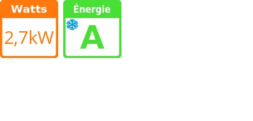 Climatiseur sans groupe extérieur Unico Edge 30 SF RFA, 2,7 kWatts Froid seul - Product features image
