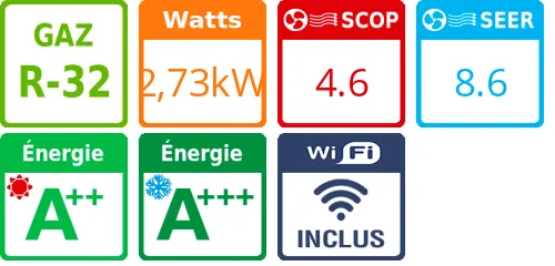 Climatiseur Mural HDHC Artica, 2,73 kWatts - Product features image