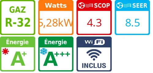 Climatiseur Mural HDHC Artica, 5,28 kWatts - Product features image