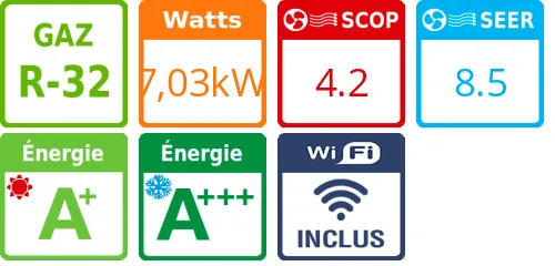 Climatiseur Mural HDHC Artica, 7,03 kWatts - Product features image