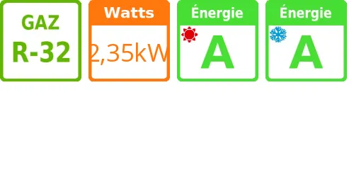 Climatiseur sans groupe extérieur Console XDAW, 2,35 kWatts - Product features image