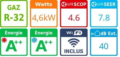 Climatiseur Mural Shorai Edge, 4,6 kWatts Noir - Product features image