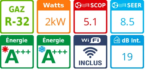 Climatiseur Mural Shorai Edge, 2 kWatts Blanc Mat - Product features image