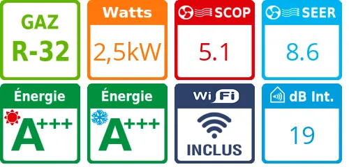Climatiseur Mural Shorai Edge, 2,5 kWatts Blanc Mat - Product features image