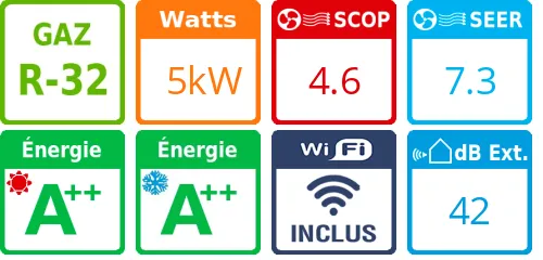 Climatiseur Mural Shorai Edge, 5 kWatts Blanc Mat - Product features image