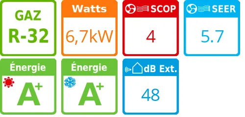 Climatiseur Mural Tertiaire Digital Inverter Série 1, 6,7 kWatts Monophasé - Product features image