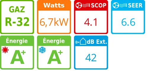Climatiseur Mural Tertiaire Digital Inverter Série 2, 6,7 kWatts Monophasé - Product features image