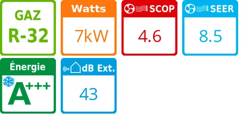 Unité extérieure Multi-split 7 kWatts 3 sorties - Toshiba - Réf : RAS-3M26G3AVG-E - Product features image
