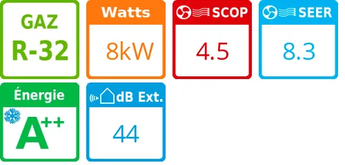 Unité extérieure Multi-split 8 kWatts 4 sorties - Toshiba - Réf : RAS-4M27G3AVG-E - Product features image