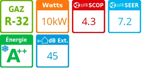 Unité extérieure Multi-split 10 kWatts 5 sorties - Toshiba - Réf : RAS-5M34G3AVG-E - Product features image
