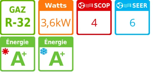 Climatisation gainable Extra-plat Digital Inverter Série 2, 3,6 kWatts - Product features image