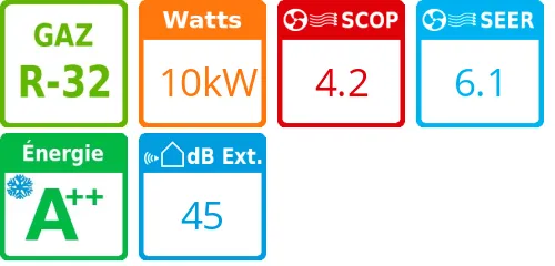 Climatisation gainable Compact Super Digital Inverter, 10 kWatts Triphasé - Product features image