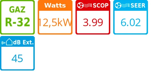 Climatisation gainable Compact Super Digital Inverter, 12,5 kWatts Triphasé - Product features image