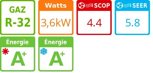 Climatiseur Cassette 4 voies 600x600 mm Digital Inverter Série 1, 3,6 kWatts - Product features image