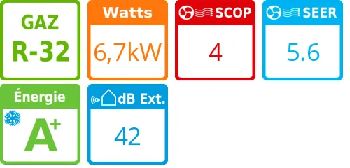 Unité extérieure Digital Inverter Série 2 - 6,7 kWatts Monophasé - Toshiba - Réf : RAV-GM802ATW-E - Product features image
