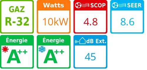 Climatiseur Plafonnier Super Digital Inverter, 10 kWatts Monophasé - Product features image