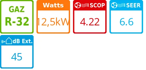 Climatiseur Plafonnier Super Digital Inverter, 12,5 kWatts Triphasé - Product features image