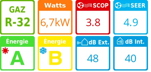 Climatiseur Armoire Digital Inverter Série 1, 6,7 kWatts Monophasé - Product features image