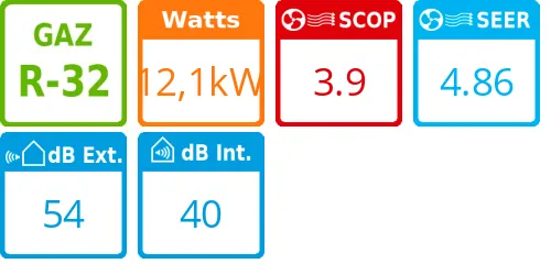 Climatiseur Armoire Digital Inverter Série 1, 12,1 kWatts Monophasé - Product features image