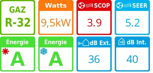 Climatiseur Armoire Digital Inverter Série 1, 9,5 kWatts Triphasé - Product features image