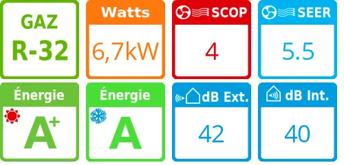Climatiseur Armoire Digital Inverter Série 2, 6,7 kWatts Monophasé - Product features image