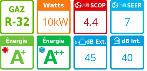 Climatiseur Armoire Super Digital Inverter, 10 kWatts Monophasé - Product features image