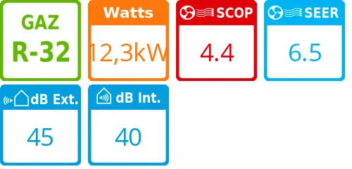 Climatiseur Armoire Super Digital Inverter, 12,3 kWatts Monophasé - Product features image