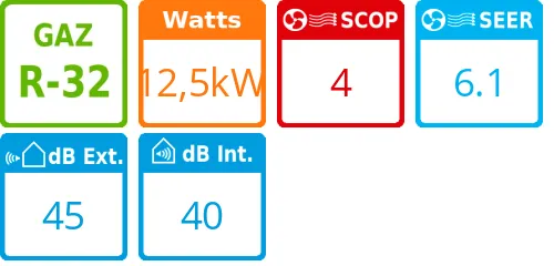 Climatiseur Armoire Super Digital Inverter, 12,5 kWatts Triphasé - Product features image